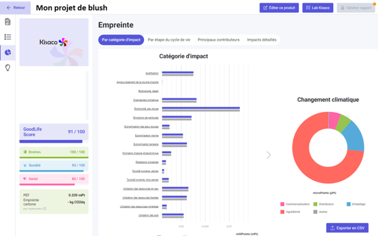 L'éco-calculateur Kisaco Maker dédié aux entreprises de la filière cosmétique et parfum permet de réaliser des analyses du cycle de vie des produits cosmétiques