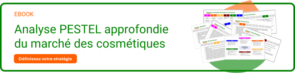 analyse PESTEL marché cosmétiques 2024-2025