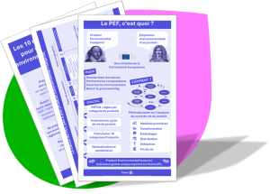 Product Environmental Footprint, Score_PEF, Synthèse des informations essentielles